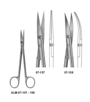 Joseph Scissors