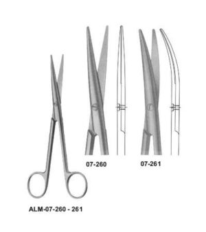 Lexer Scissors