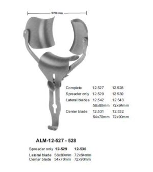 Ricard Abdominal Retractors