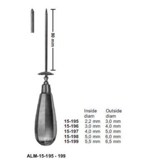 Nelson Hydrocele and Abdominal Puncture Trocars