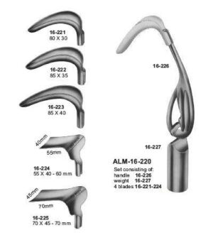 Scherback Vaginal Speculums
