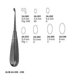 Schede Bone Curettes