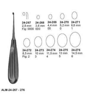 Volkmann Bone Curettes