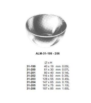 Round Bowls