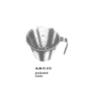 Cup Measures