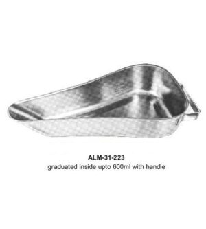 Triangular Basins