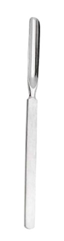 Nail & Cuticle Pushers